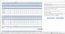 Hotel Chain Budgeting Excel Template Demo