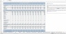 Wellness Center Excel Budget Template Demo