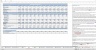 Wellness Center Excel Budget Template Demo