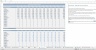 Wellness Center Excel Budget Template Demo