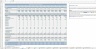 Dental Clinic Budgeting Excel Template Demo
