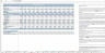 Dental Clinic Budgeting Excel Template Demo