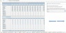 Dental Clinic Budgeting Excel Template Demo