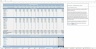 Dental Clinic Budgeting Excel Template Demo
