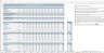 Dental Clinic Budgeting Excel Template Demo