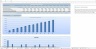 Dental Clinic Budgeting Excel Template Demo