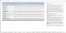 Dental Clinic Budgeting Excel Template Demo