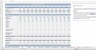 Travel Agency Excel Budgeting Template Demo