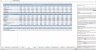 Travel Agency Excel Budgeting Template Demo