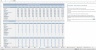 Travel Agency Excel Budgeting Template Demo