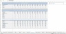 Travel Agency Excel Budgeting Template Demo