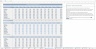 Gym Budgeting Excel Template Demo