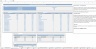 Hospital Budgeting Template Demo