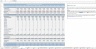 Hospital Budgeting Template Demo