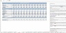 Hospital Budgeting Template Demo