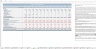 Hospital Budgeting Template Demo