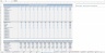 Hospital Budgeting Template Demo
