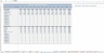 Hospital Budgeting Template Demo