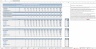 Hospital Budgeting Template Demo