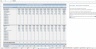 Hospital Budgeting Template Demo