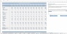 IT Startup Budget Excel Template Demo