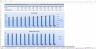 IT Startup Budget Excel Template Demo