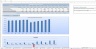 IT Startup Budget Excel Template Demo