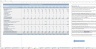 IT Startup Budget Excel Template Demo