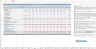Wholesale Budgeting Excel Template Demo