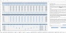 Wholesale Budgeting Excel Template Demo
