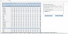 Wholesale Budgeting Excel Template Demo
