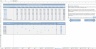 Wholesale Budgeting Excel Template Demo