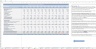 Construction Budgeting Excel Template Demo