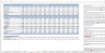 Construction Budgeting Excel Template Demo