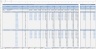 Construction Budgeting Excel Template Demo