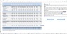 Construction Budgeting Excel Template Demo