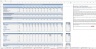 Construction Budgeting Excel Template Demo