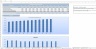 Beauty Salon Budgeting Excel Template Demo
