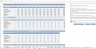 Beauty Salon Budgeting Excel Template Demo