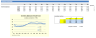 Measuring and Modeling Seasonality