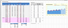 Measuring and Modeling Seasonality