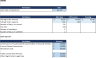 Financial Model of Grill Cafe and Restaurant