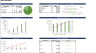 Financial Model of Grill Cafe and Restaurant