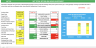 Net Total Return on Bond Investment Calculator
