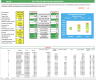 Net Total Return on Bond Investment Calculator