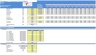 Construction / Development Financial Excel Model