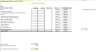 Real Estate Development Budgeting - Advanced