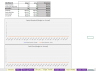 Real Estate Development Budgeting - Advanced