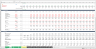 Project Feasibility - Solar Rooftop Excel Financial Model