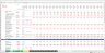Project Feasibility - Solar Rooftop Excel Financial Model